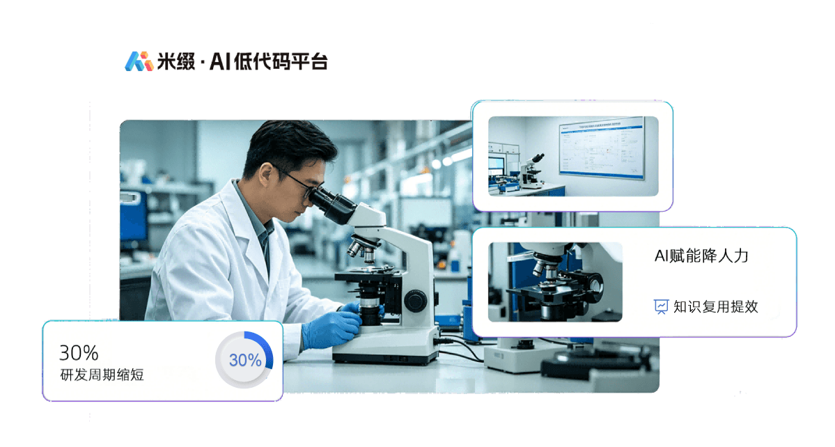 研发与创新