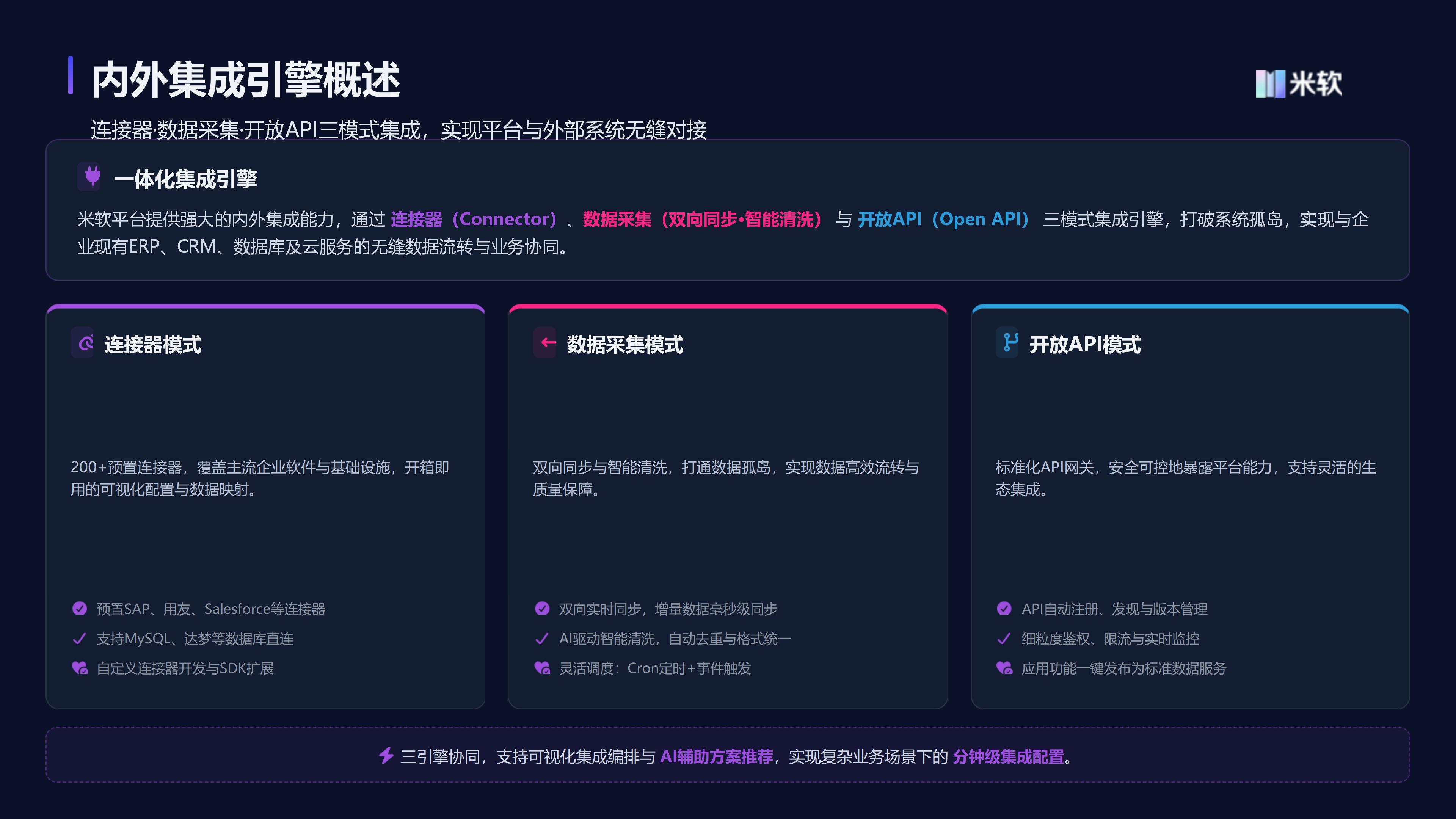 集成引擎.jpg