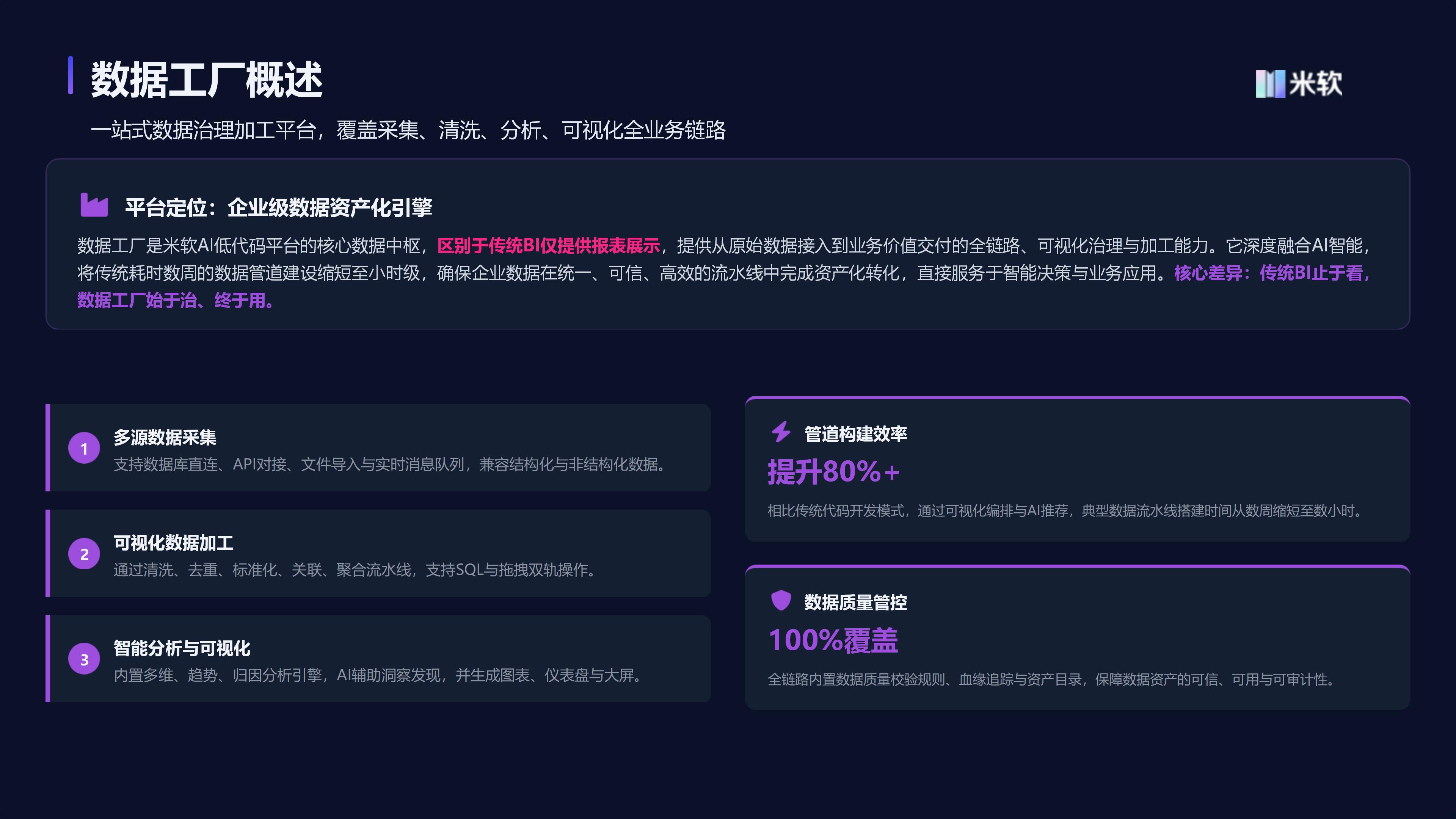 数据工厂.jpg