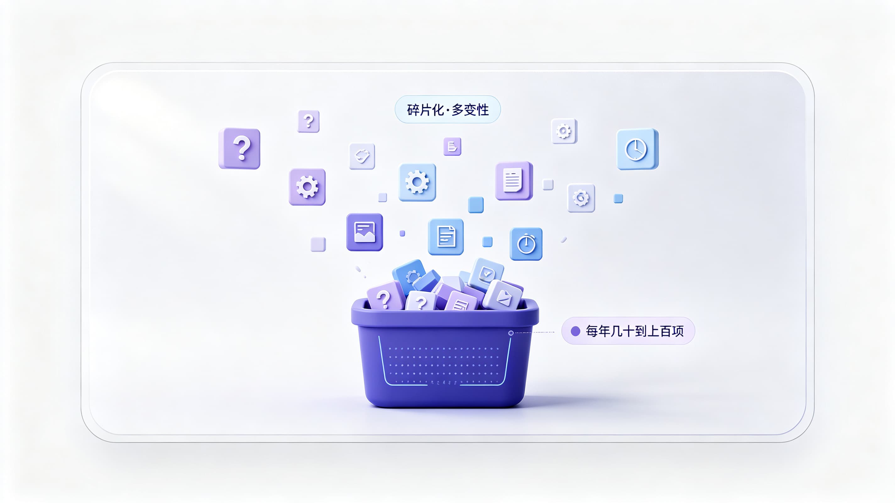 高校信息化部门十问：AI低代码如何回应管理类应用的建设？