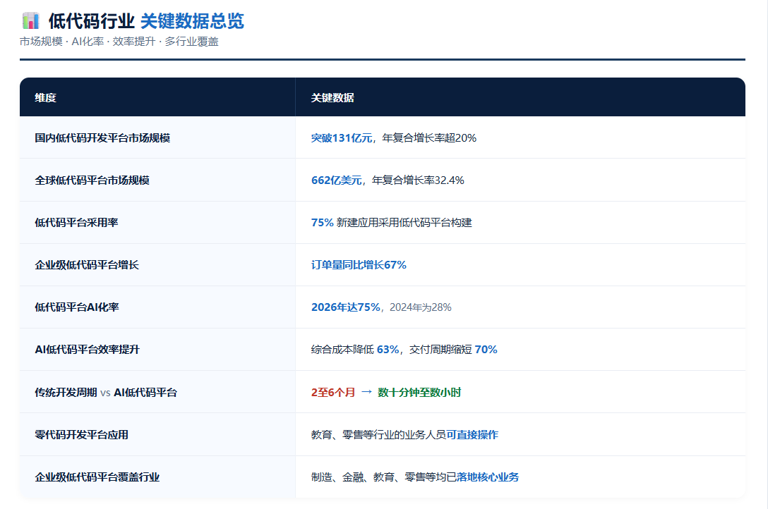 表2.png